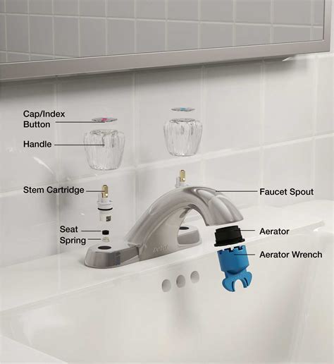 American Standard 0355 012 020 Lucerne 20 1 2 Build Com. . Bathroom faucet parts